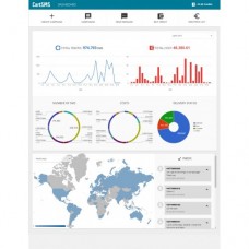 CART SMS - SMS notification & SMS marketing, foto - 7