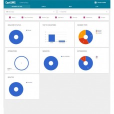 CART SMS - SMS notification & SMS marketing, foto - 2